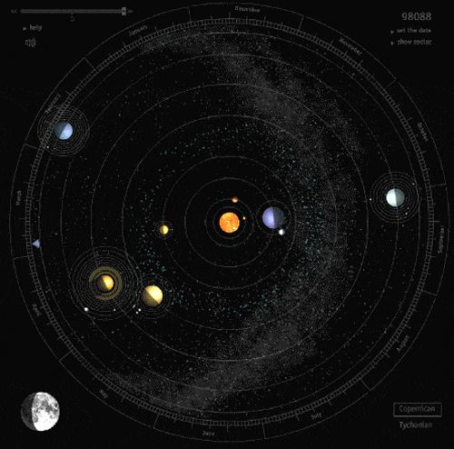 Планеты солнечной системы~Анимационные блестящие открытки GIF